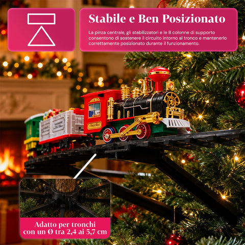 Trenino Elettrico Natalizio Animato Con Luci E Suoni per Albero di Natale