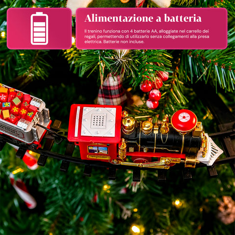 Trenino Elettrico Natalizio Animato Con Luci E Suoni per Albero di Natale