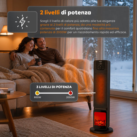 Stufa Elettrica Smart 2000W con APP Tuya, LED Display, Funzione ECO e Timer