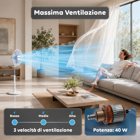 Ventilatore a Piantana 40W con  7 Pale in PP, 3 Velocità, Altezza Regolabile 80-100cm – Oscillazione Orizzontale 60° e Inclinazione 45°