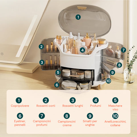 Organizer Make Up Inclinato a Gradini – Design Moderno e Funzionale in 2 Colorazioni