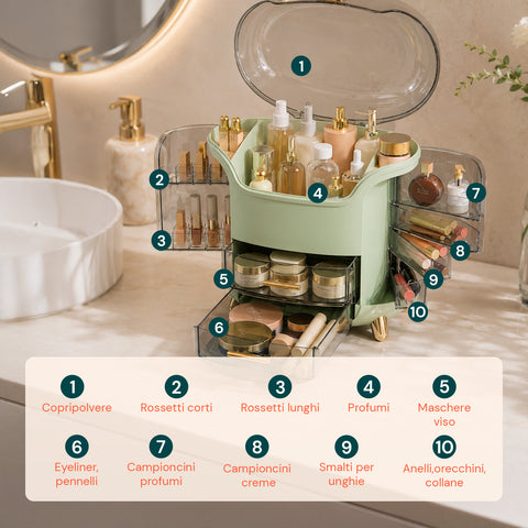 Organizer Make Up Inclinato a Gradini – Design Moderno e Funzionale in 2 Colorazioni