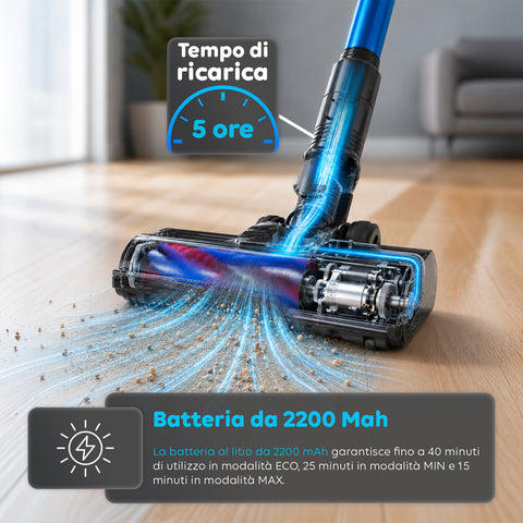 Scopa Elettrica Aspirapolvere Cordless 2in1 250W con Filtro HEPA e Autonomia fino a 40 Minuti