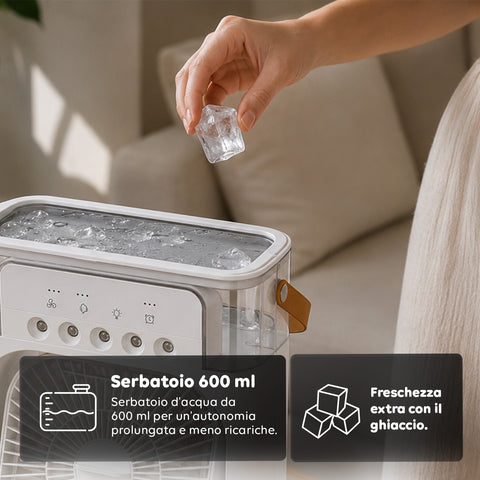 Ventilatore Portatile Ricaricabile Usb Nebulizzatore Serbatoio 600ml con Batteria Litio