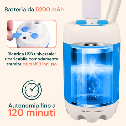 Doccia Portatile 5200 mAh per Campeggio – 120 Min Di Autonomia e Ricarica USB