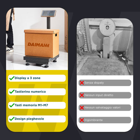 Bilancia Daimann per massima efficienza e minimo ingombro in magazzino con scaffalature, design richiudibile salvaspazio
