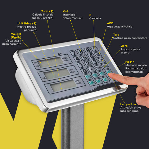 Display LCD con visualizzazione peso, prezzo unitario e totale, tastiera numerica resistente all'acqua con funzioni memoria e tara
