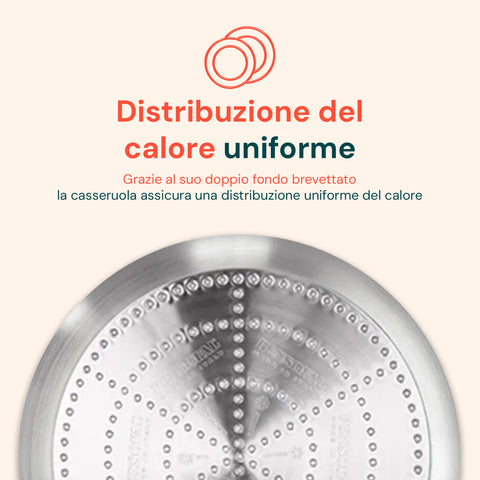 Padella Svasata Alta in Alluminio con Manico Inox – Vari Formati