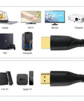 immagine-3-omega-cavo-hdmi-maschiomaschio-2-0-2m-nero-ean-8054134478787