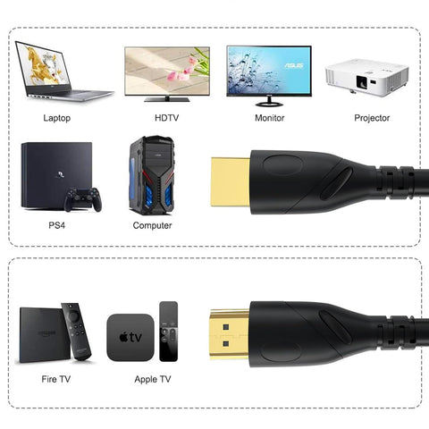 immagine-3-omega-cavo-hdmi-maschiomaschio-2-0-3m-nero-ean-8054134470019