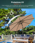 immagine-5-gardenia-ombrellone-retrattile-rotondo-270cm-ean-8033857217583