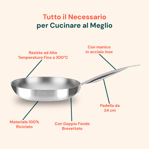 Padella 24 cm in Alluminio 100% Riciclato con Fondo per Induzione