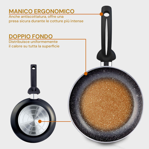 Padella Antiaderente Effetto Pietra in Alluminio – Ø16/18/26 cm