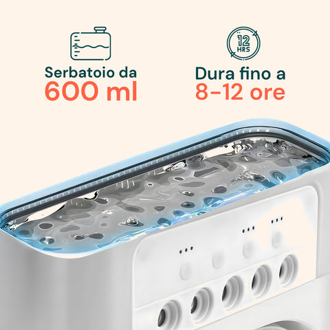 Serbatoio da 600ml per autonomia 8-12 ore di nebulizzazione continua e umidificazione, sistema interno trasparente