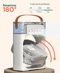 Sistema rotazione 180 gradi con 3 velocità Low Medium High per ventilazione personalizzabile e flusso aria direzionale