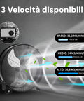 Ventilatore Industriale da Terra 240W 3 Pale in Metallo e 3 Velocità Portatile Nero -DCG-Ean-8052780963299
